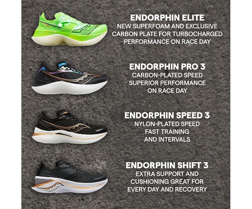 Womens Saucony Endorphin Elite